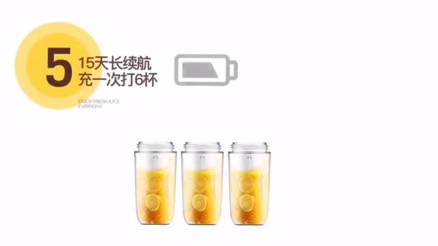 Обзор беспроводной соковыжималки-блендера Xiaomi Deerma Fruit Cup 400ml Pink (DEM-NU05)