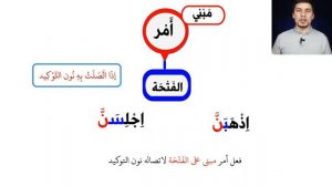 Приказная форма глагола  فعل الأمر УРОК 14 ➤ Грамматика Арабского Языка