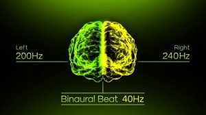 40 Hz Binaural Beats Focus - Gamma Waves - Pure Tone Frequency