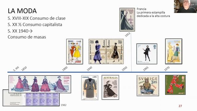 Arte popular, inspiración para el diseño de estampillas смотреть онлайн