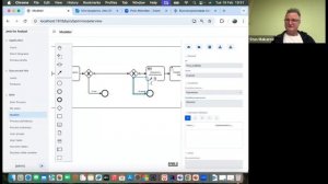 Инструменты Jmix BPM для бизнес-аналитика