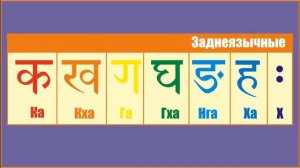 Звуки санскрита (Заднеязычные).