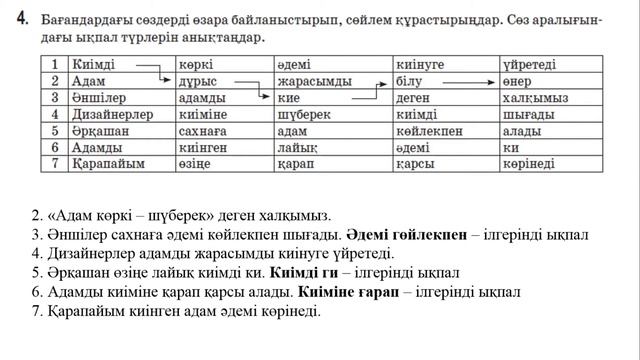 16 сабақ 5 сынып қазақ тілі. Қазақ тілі 5 сынып Киім кию мәдениеті