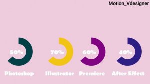 Motion Portfolio / CV / Motion Graphic Portfolio / After effect