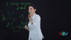 Самый_щедрый_бизнес_план_в_истории_Success_Together_