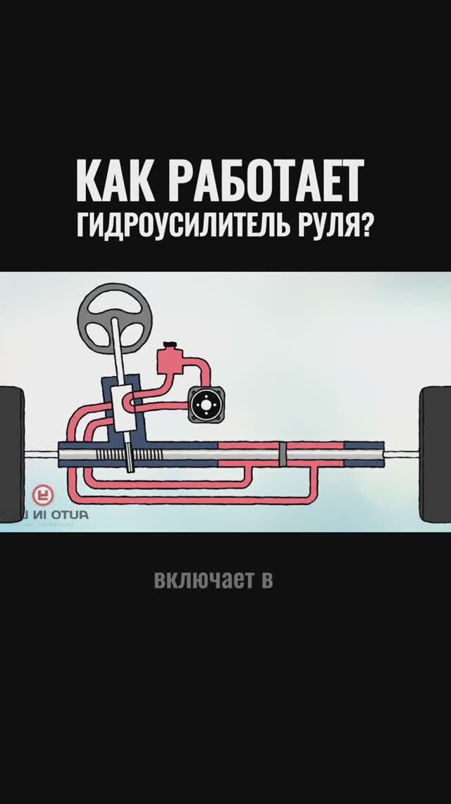 Как работает гидроусилитель руля?