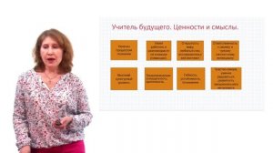 Лекция 2. Психология труда учителя