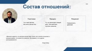 МК: «Стратегия: Перейти от разочарования и раздражения к уверенности и удовлетворению в отношениях»