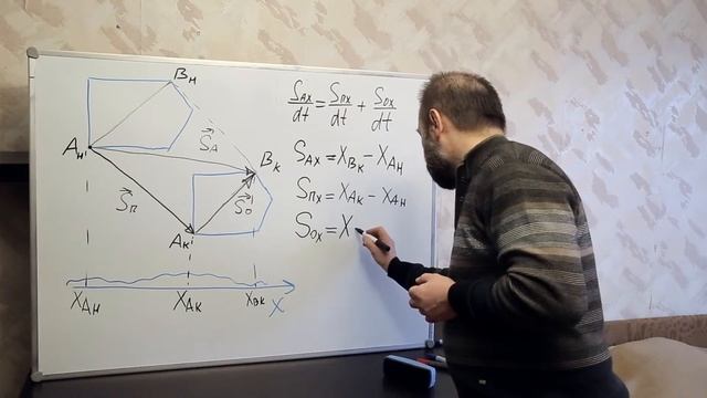 Физика. Урок № 13. Кинематика. Две интерпретации закона сложения скоростей