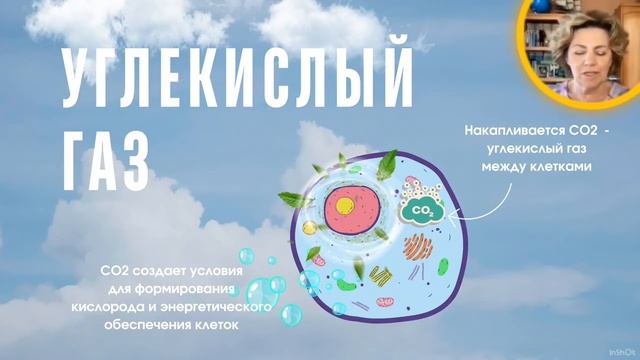 Диафрагмальное дыхание