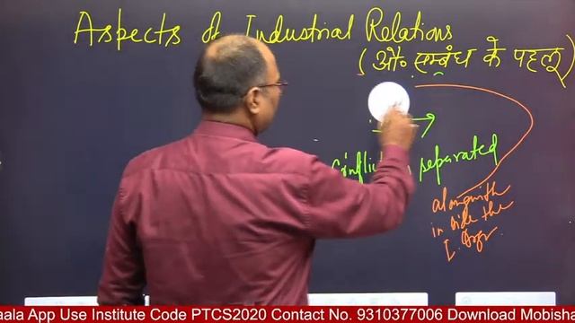 ASPECTS OF INDUSTRIAL RELATIONS By- PANKAJ TIWARI SIR