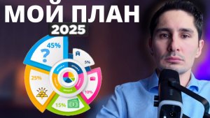 5 НАДЁЖНЫХ способов инвестирования денег в 2025!