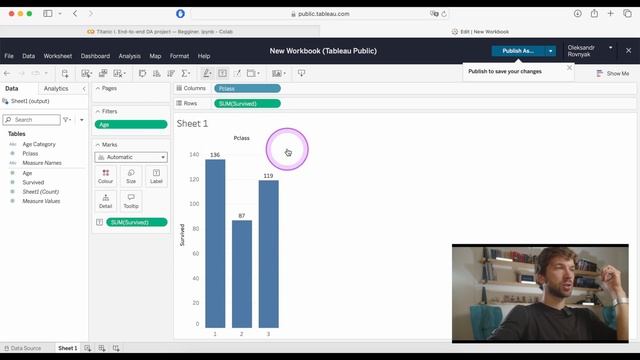 Absolute beginner Data Analytics full portfolio project | Soft-skill, SQL, Python, Tableau, Power B