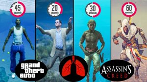 Can_Modern_Protagonists_beat_Ancient_Protagonist_in_Lung_Capacity？