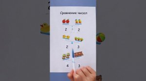 Как сравнивать числа? Сравнение чисел