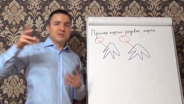 Пример порчи  родовая порча нить от сглаза