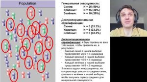 03 03 Стратегии создания выборок