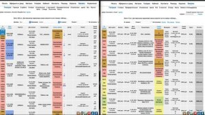 Статусы заказов Мастерская-Дилер