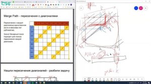 Лекция 7. Merge sort и PatchMatch