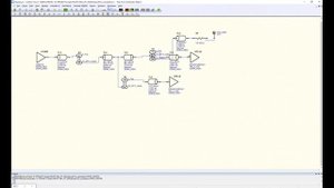 Pre-layout signal integrity simulation of DDR4 nets with LineSim of HyperLynx SI ALT