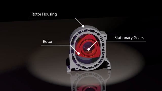 3DS Max - Rotary Engine