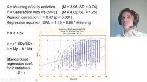 08 06 Correlation and regression