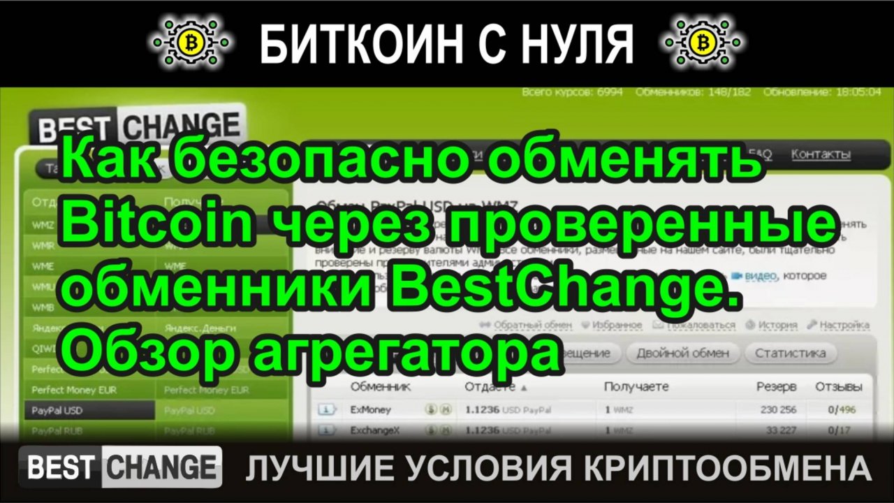 Как безопасно обменять Bitcoin через проверенные обменники BestChange. Обзор агрегатора