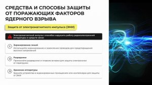 Действия граждан при применении противником современных средств поражения