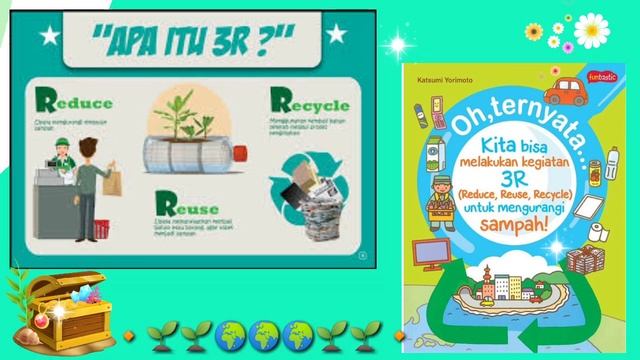 PLH - Bab 2  Part 3 - Kelas 4 Pemanfaatan Barang Bekas