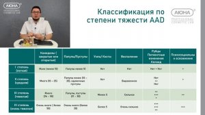 Акне 2