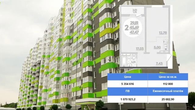 РЕАЛЬНЫЕ И ВЫГОДНЫЕ  НОВОСТРОЙКИ КРАСНОДАРА ЯНВАРЬ 2025 / планировки, квартиры, цены, Краснодар