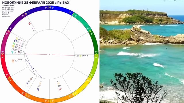 ВОЛШЕБНОЕ🔴НОВОЛУНИЕ 28 ФЕВРАЛЯ 2025РАСТУЩАЯ ЛУНА в МАРТЕ 2025ПАРАД ПЛАНЕТ ВСЕ ЗНАКИ
