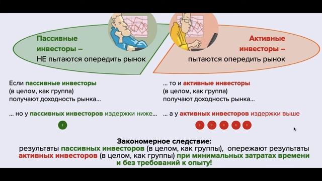ИНВЕСТИЦИИ ДЛЯ НАЧИНАЮЩИХ активный и пассивный инвестор инвестиции с нуля обзор