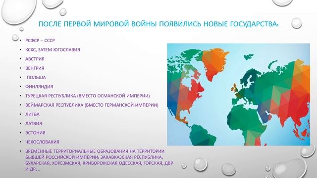 Лекция 15 Ч.1. Тенденции мирового развития в межвоенный период