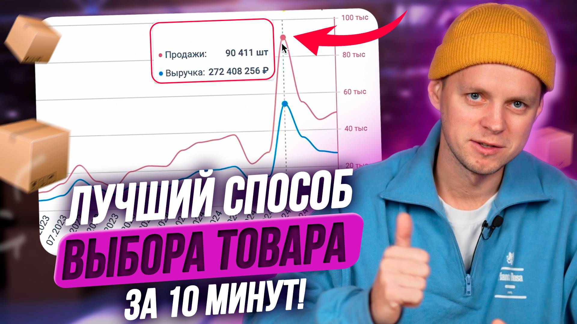 Как выбрать товар для продажи на Wildberries новичку в 2025.Лучший способ поиска ниши в Вайлдберриз