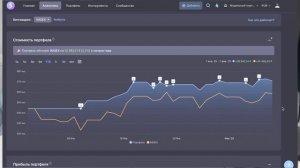 Фьючерсы: как усилить стратегию