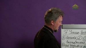 «Страсти и борьба с ними» с протоиереем Андреем Каневым. 22 ноября 2023