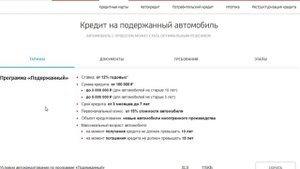Автокредит в банке Юникредит. Условия и проценты