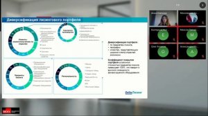 ООО ДельтаЛизинг презентация эмитента в рамках выпуска облигаций на МОЕХ