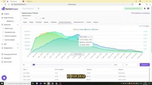 Аналитика на Wildberries