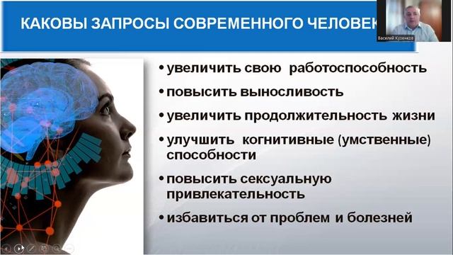 Анализ рынка труда