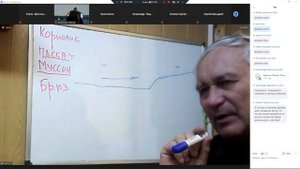 Школа яхтсменов. Урок №17 часть 1 от 30.01.21