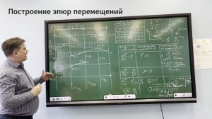 Определение перемещений методом начальных параметров_часть 4.