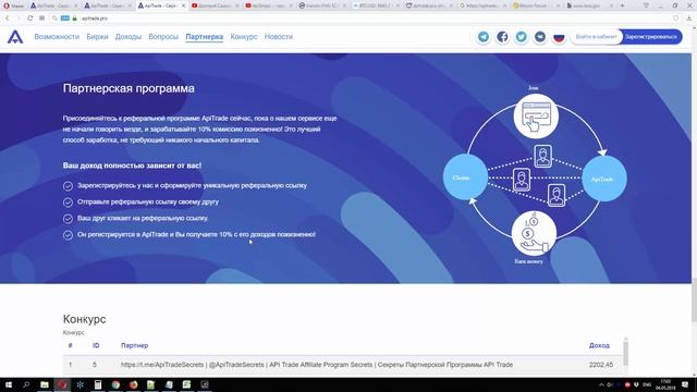 Обзор Apitrade. Мнение и советы. смотреть онлайн