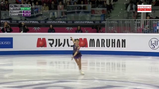 Alena Kostornaia Wins 2019 Grand Prix Final Championship, With an Exhibition Of Perfection & Profil смотреть онлайн