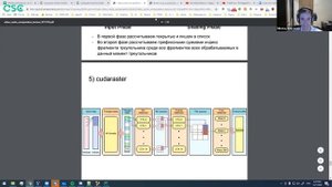 Консультация перед экзаменом