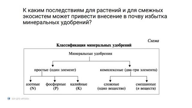 Решение сложных задач ЕГЭ. Биология. Растения (линия 25). Сербина С.Е.