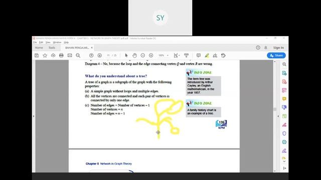 MATHS F4 - Chapter 5 - Network in Graph Theory Part 2