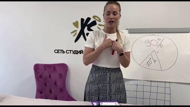 xsУрокБ3-1 продажи смотреть онлайн