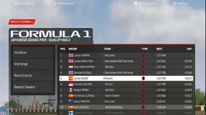 🏆 Напряжение на максимум! Williams в квалификации F1 2023 – сможем ли мы удивить? 🚗